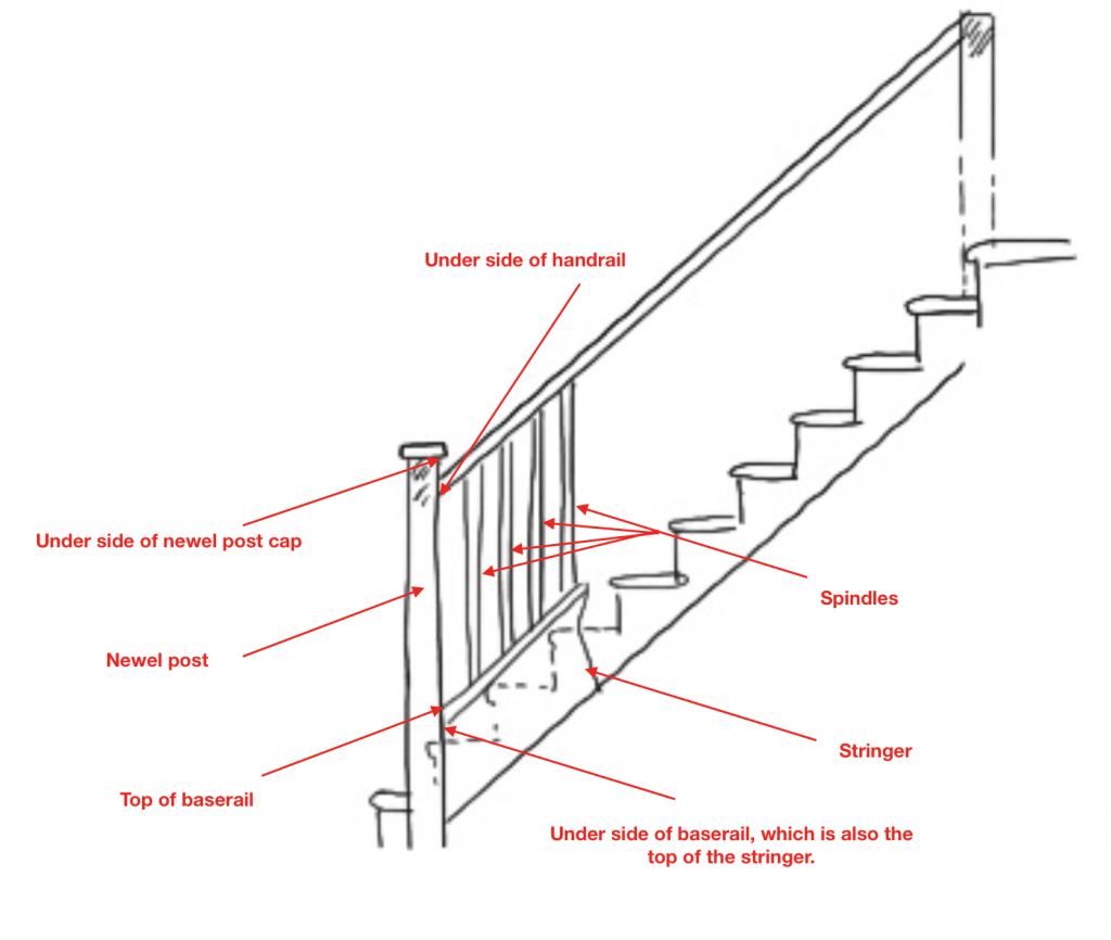 Get Started On Your Staircase Refurbishment! - Stairfurb